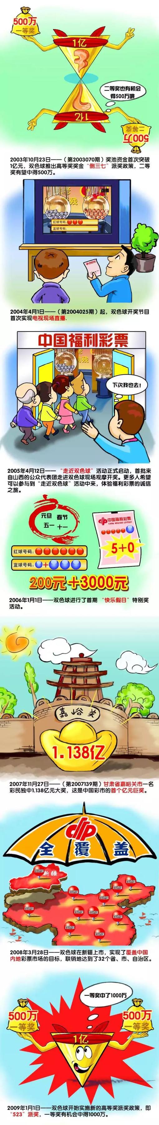 这不仅展现了影片将哪吒创作成一个阴差阳错来到世间惹尽麻烦的乱世;魔童的大胆设定，也呈现出;笑果十足又丰富多彩的有趣故事